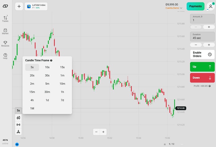 olymp trade best 1 minute strategy, how to trade in olymp trade without loss olymp trade best 1 minute strategy, how to trade in olymp trade without loss