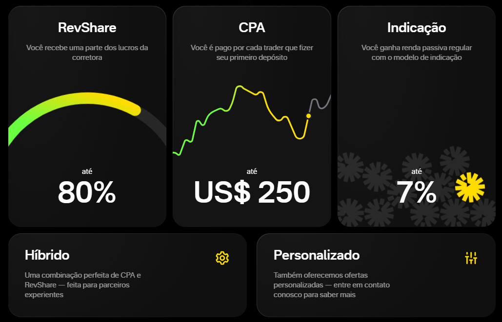 olymp trade affiliate olymp trade affiliate