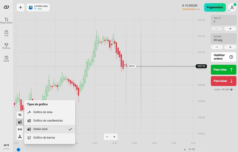 curso olymp trade, qual o melhor horario para operar na olymp trade