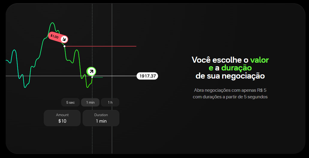 corretora olymp trade, tudo sobre olymp trade