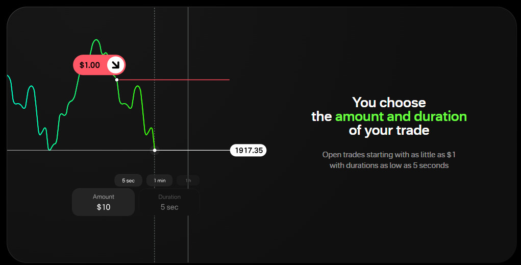 about olymp trade, olymp trade is from which country